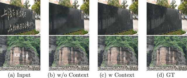 Figure 1 for Don't Forget Me: Accurate Background Recovery for Text Removal via Modeling Local-Global Context