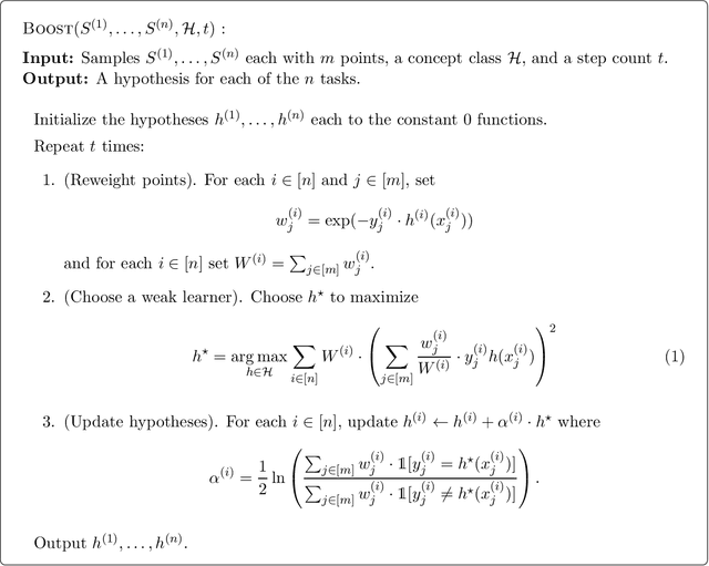 Figure 1 for Multitask Learning via Shared Features: Algorithms and Hardness