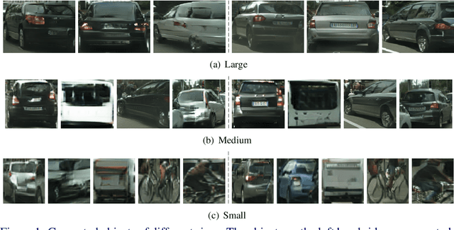 Figure 2 for Dual Pyramid Generative Adversarial Networks for Semantic Image Synthesis