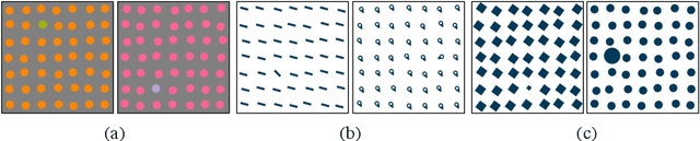 Figure 1 for Do Saliency Models Detect Odd-One-Out Targets? New Datasets and Evaluations