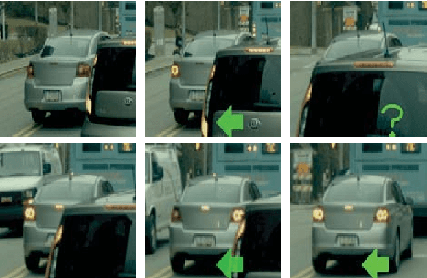 Figure 1 for DeepSignals: Predicting Intent of Drivers Through Visual Signals