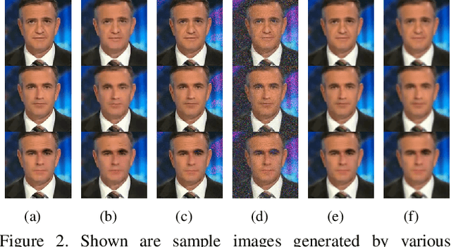 Figure 2 for Robust Face-Swap Detection Based on 3D Facial Shape Information