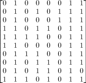 Figure 3 for Synergistic Team Composition