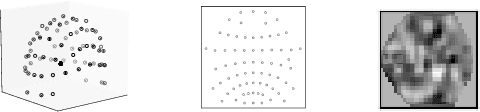 Figure 1 for Deep Transfer Learning for EEG-based Brain Computer Interface