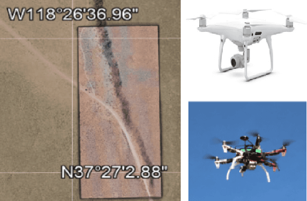 Figure 1 for Geomorphological Analysis Using Unpiloted Aircraft Systems, Structure from Motion, and Deep Learning