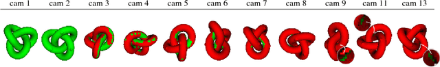 Figure 3 for A Reinforcement Learning Approach to the View Planning Problem