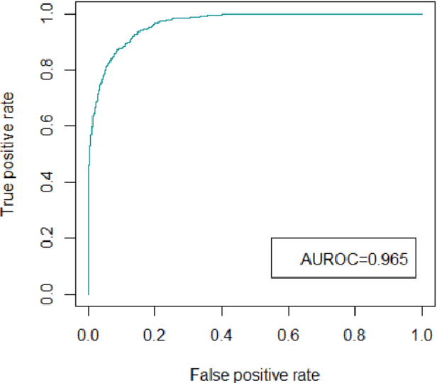 Figure 2 for Local Post-Hoc Explanations for Predictive Process Monitoring in Manufacturing