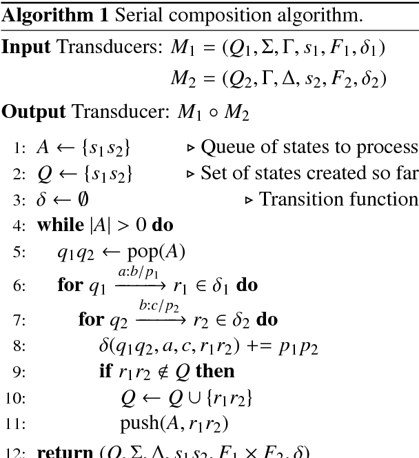 Figure 2 for Composing Finite State Transducers on GPUs
