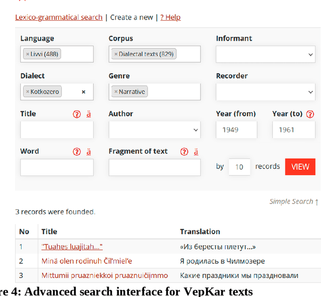 Figure 4 for The Open corpus of the Veps and Karelian languages: overview and applications