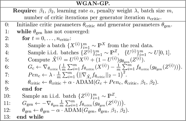 Figure 2 for Statistical analysis of Wasserstein GANs with applications to time series forecasting