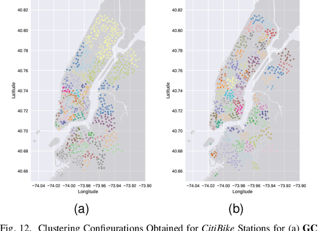 Figure 4 for A Cluster-Based Trip Prediction Graph Neural Network Model for Bike Sharing Systems