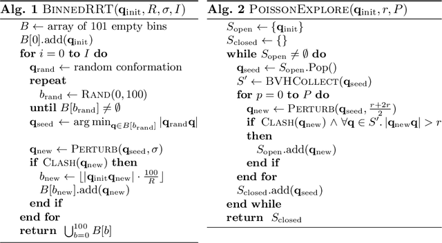 Figure 4 for Collision-Free Poisson Motion Planning in Ultra High-Dimensional Molecular Conformation Spaces