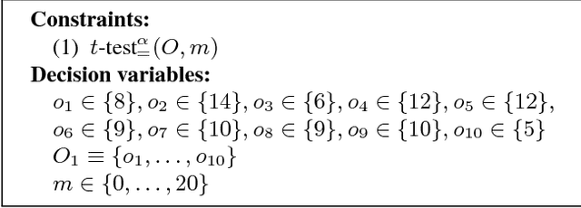 Figure 1 for Statistical Constraints