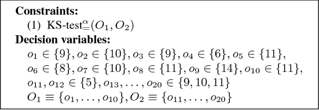Figure 2 for Statistical Constraints