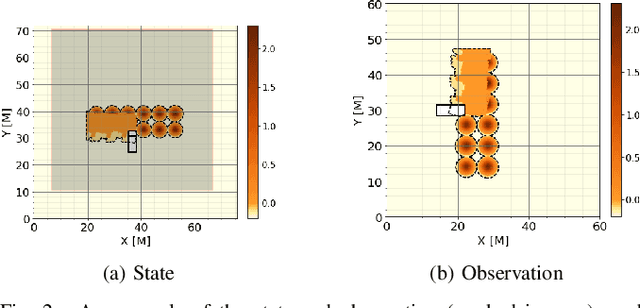 Figure 1 for Towards Autonomous Grading In The Real World