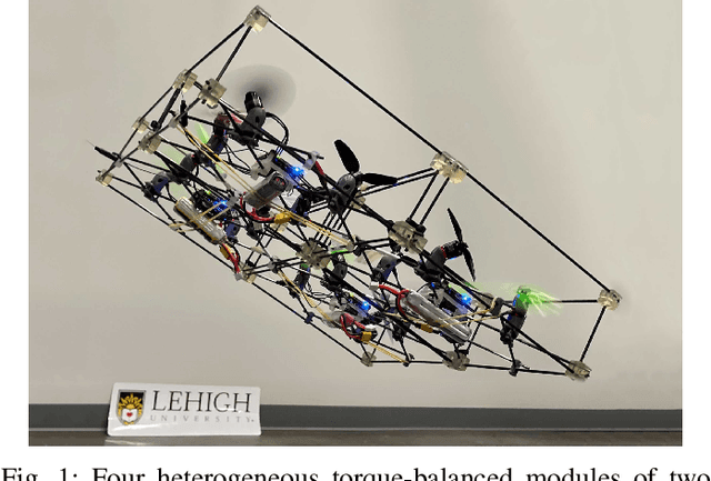 Figure 1 for Modular Multi-Rotors: From Quadrotors to Fully-Actuated Aerial Vehicles