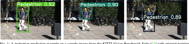 Figure 1 for Understanding the Impact of Edge Cases from Occluded Pedestrians for ML Systems