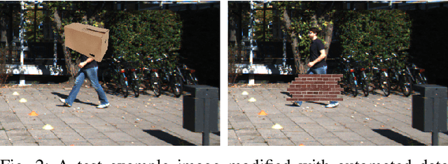 Figure 2 for Understanding the Impact of Edge Cases from Occluded Pedestrians for ML Systems