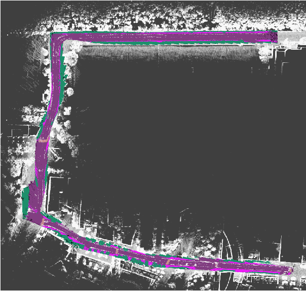 Figure 2 for Probabilistic Semantic Mapping for Urban Autonomous Driving Applications