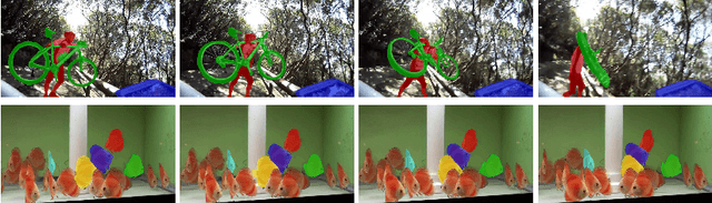 Figure 2 for YouTube-VOS: Sequence-to-Sequence Video Object Segmentation