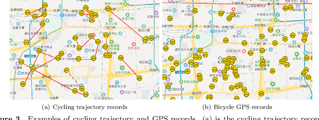 Figure 4 for Dynamic Planning of Bicycle Stations in Dockless Public Bicycle-sharing System Using Gated Graph Neural Network