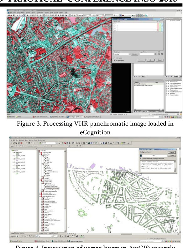 Figure 3 for Topology, homogeneity and scale factors for object detection: application of eCognition software for urban mapping using multispectral satellite image