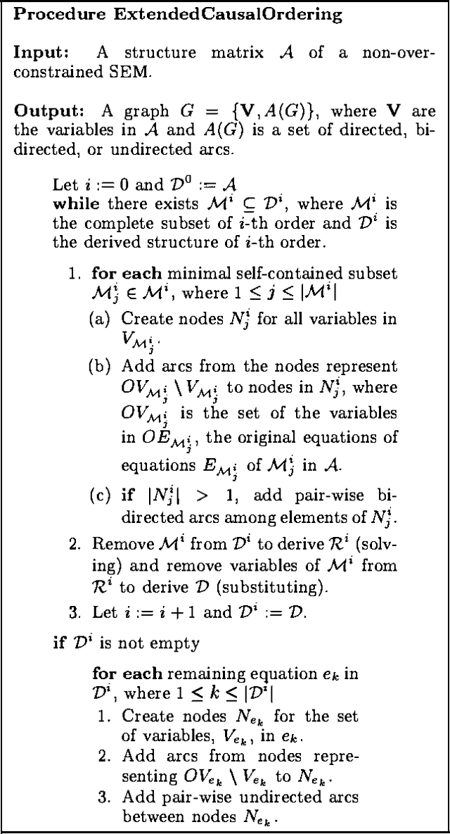Figure 2 for Causal Mechanism-based Model Construction
