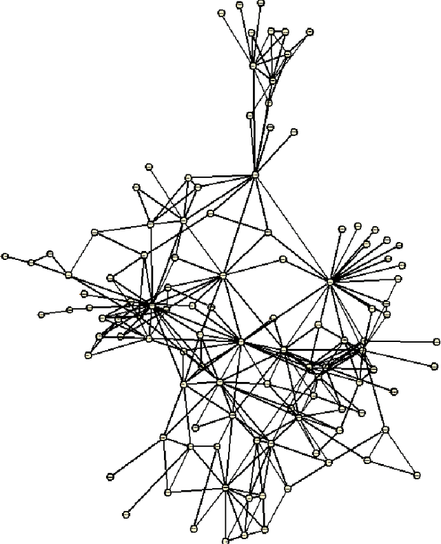 Figure 1 for Electricity Market Forecasting via Low-Rank Multi-Kernel Learning