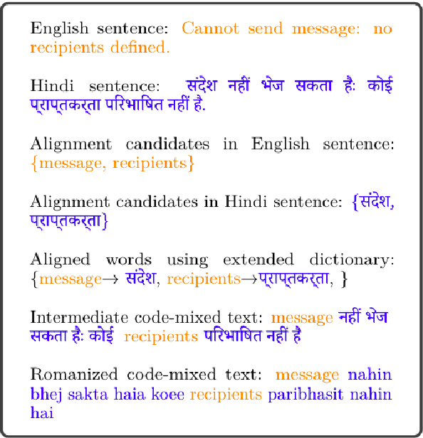 Figure 4 for HinGE: A Dataset for Generation and Evaluation of Code-Mixed Hinglish Text