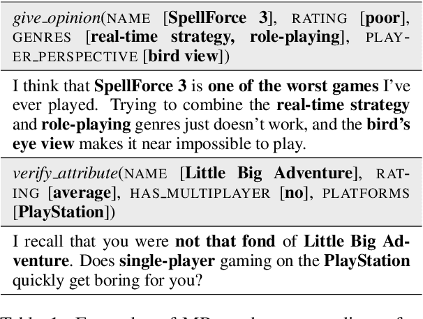 Figure 1 for ViGGO: A Video Game Corpus for Data-To-Text Generation in Open-Domain Conversation
