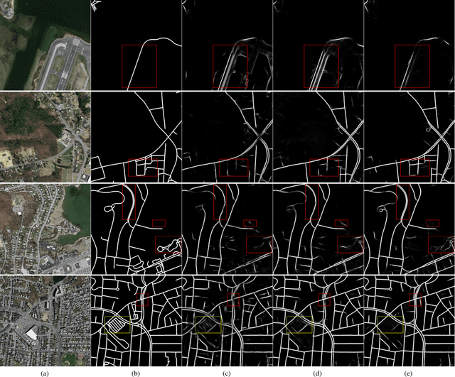 Figure 4 for Road Extraction by Deep Residual U-Net