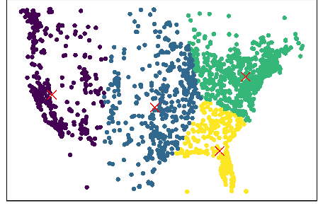Figure 2 for Learning Twitter User Sentiments on Climate Change with Limited Labeled Data