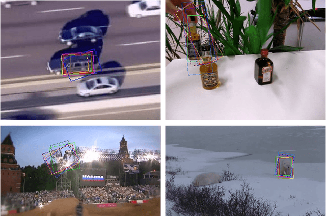 Figure 1 for Feature Descriptors for Tracking by Detection: a Benchmark