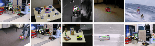 Figure 2 for Feature Descriptors for Tracking by Detection: a Benchmark