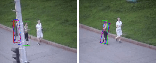 Figure 4 for Feature Descriptors for Tracking by Detection: a Benchmark