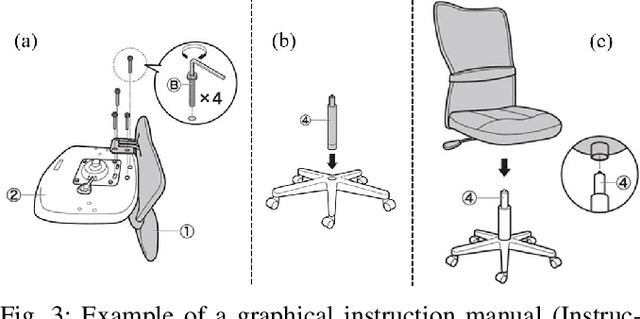 Figure 4 for Assembly Planning by Recognizing a Graphical Instruction Manual