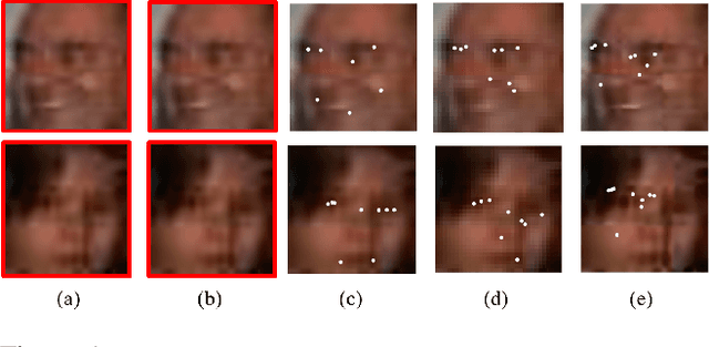 Figure 1 for Landmark Detection in Low Resolution Faces with Semi-Supervised Learning