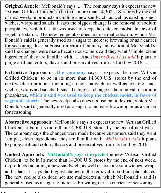 Figure 1 for A Unified Model for Extractive and Abstractive Summarization using Inconsistency Loss