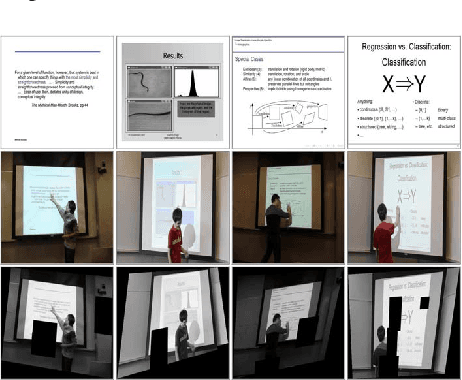 Figure 2 for Lecture video indexing using boosted margin maximizing neural networks