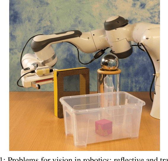 Figure 1 for One Object at a Time: Accurate and Robust Structure From Motion for Robots