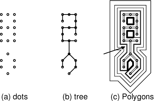 Figure 3 for Grouping and Recognition of Dot Patterns with Straight Offset Polygons