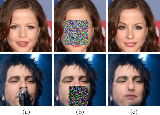 Figure 1 for Generative Face Completion