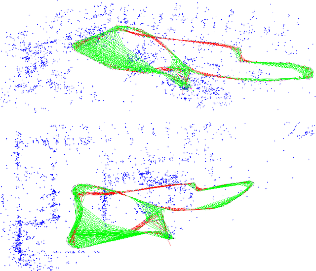 Figure 1 for Visual-Inertial Mapping with Non-Linear Factor Recovery