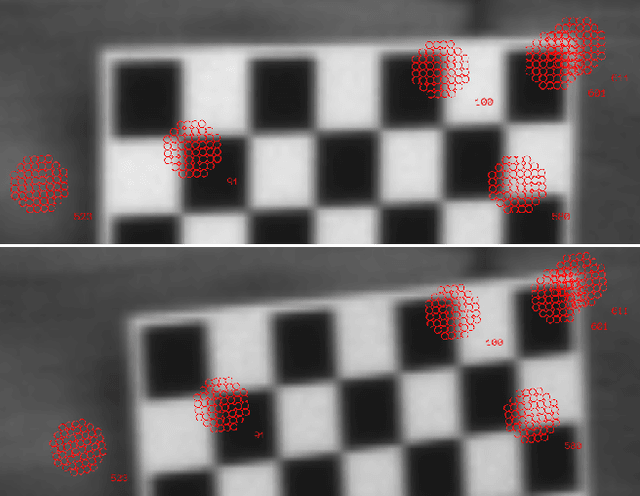 Figure 3 for Visual-Inertial Mapping with Non-Linear Factor Recovery