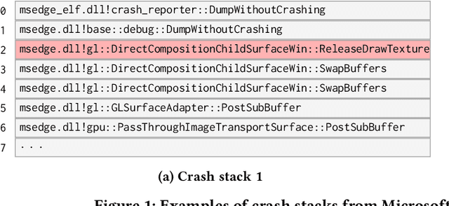 Figure 1 for Large-scale Crash Localization using Multi-Task Learning