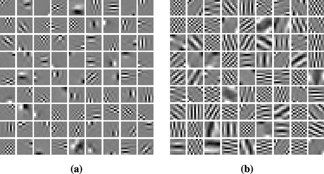 Figure 3 for Model-based learning of local image features for unsupervised texture segmentation