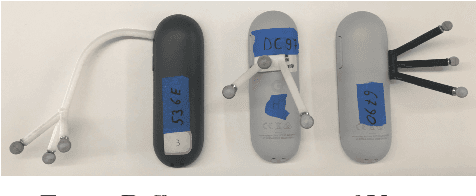 Figure 1 for Egocentric 6-DoF Tracking of Small Handheld Objects