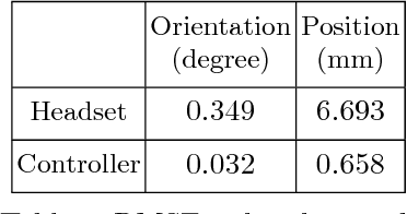 Figure 2 for Egocentric 6-DoF Tracking of Small Handheld Objects