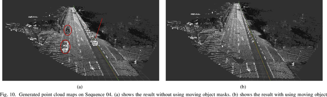 Figure 2 for RiWNet: A moving object instance segmentation Network being Robust in adverse Weather conditions
