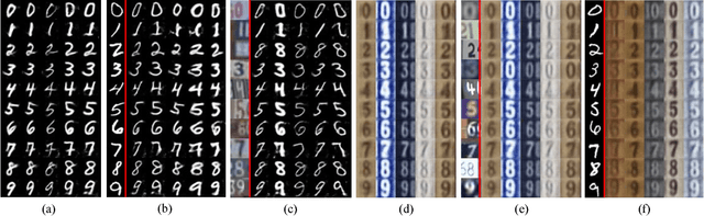 Figure 3 for Cross-Domain Adversarial Auto-Encoder